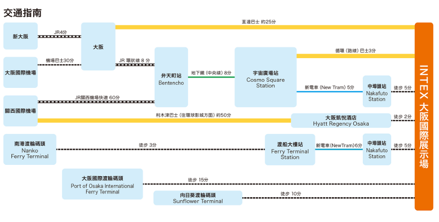 国际涂料工业展现场照片