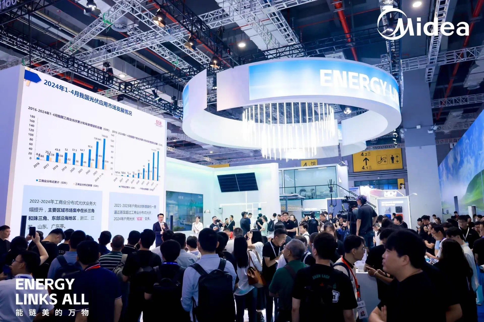 国际涂料工业展现场照片