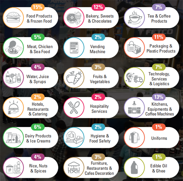 国际涂料工业展现场照片