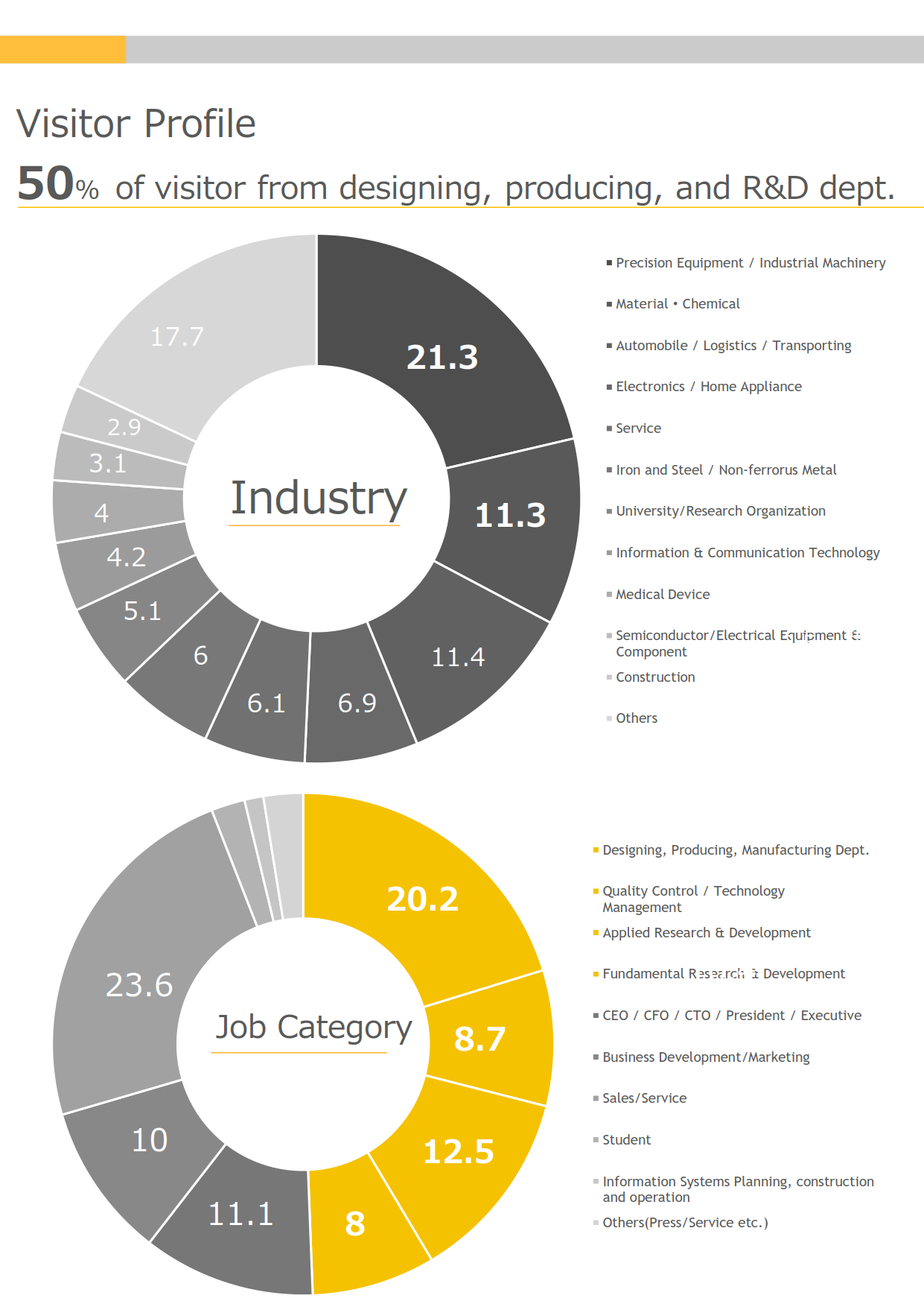 国际涂料工业展现场照片